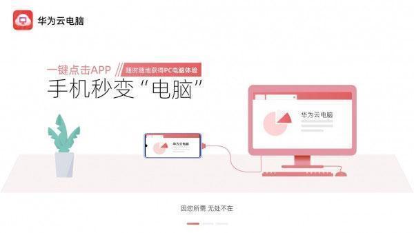 华为云电脑手机版