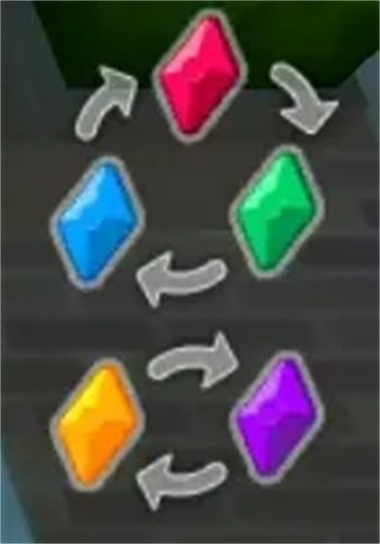 魔法禁书目录手游日服