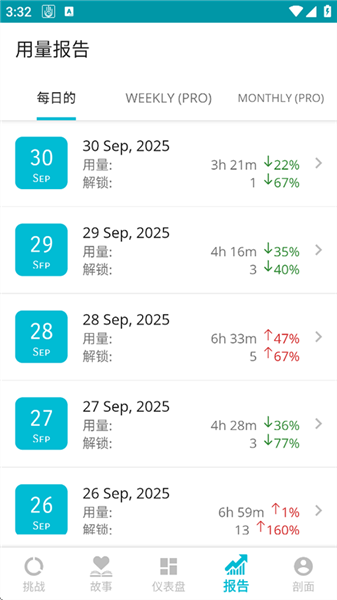 YourHour中文免费版