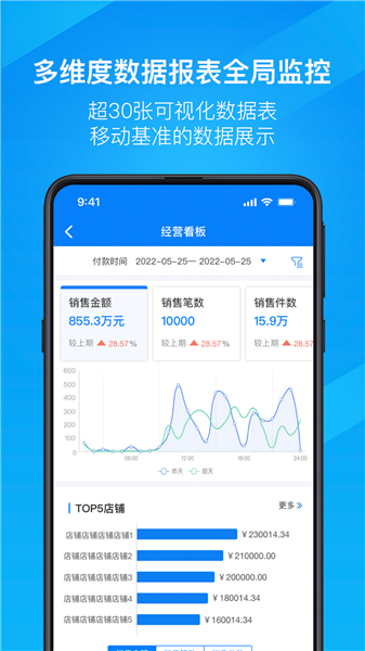 万里牛erp系统官方版
