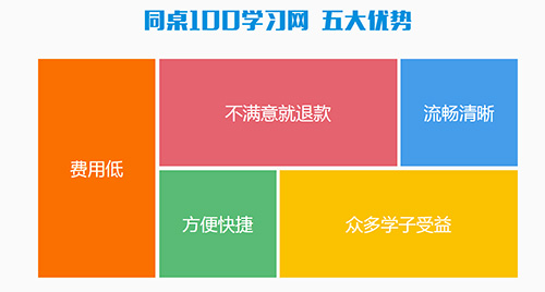 同桌100app2