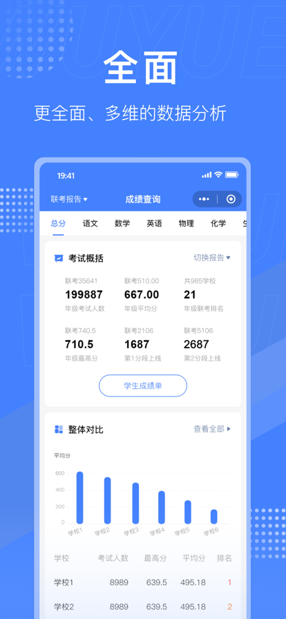 五岳平台查成绩(五岳阅卷)