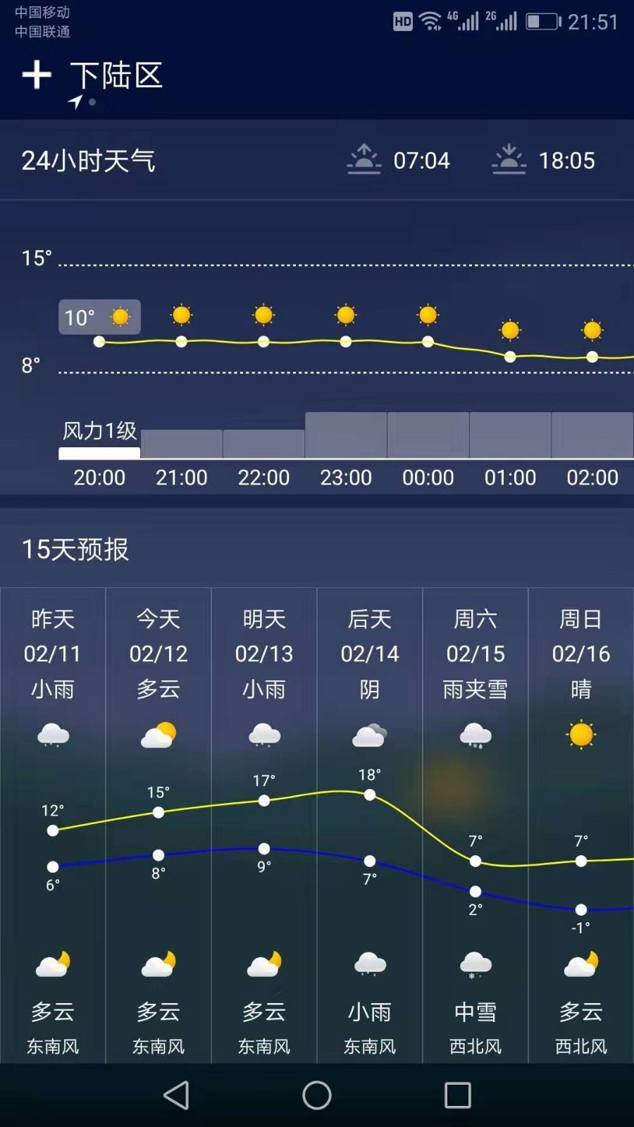 水母天气预报