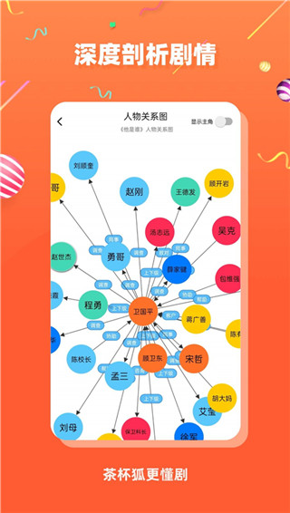 茶杯狐官方正版