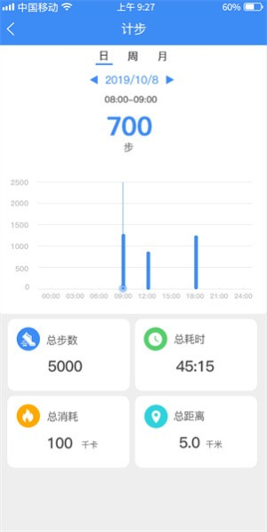funkeep智能手表官网正版