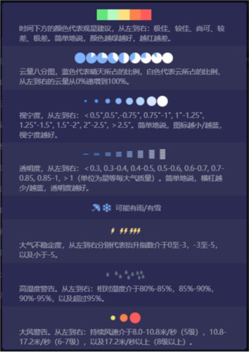 天文通app14