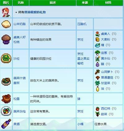 星露谷物语2023中文版