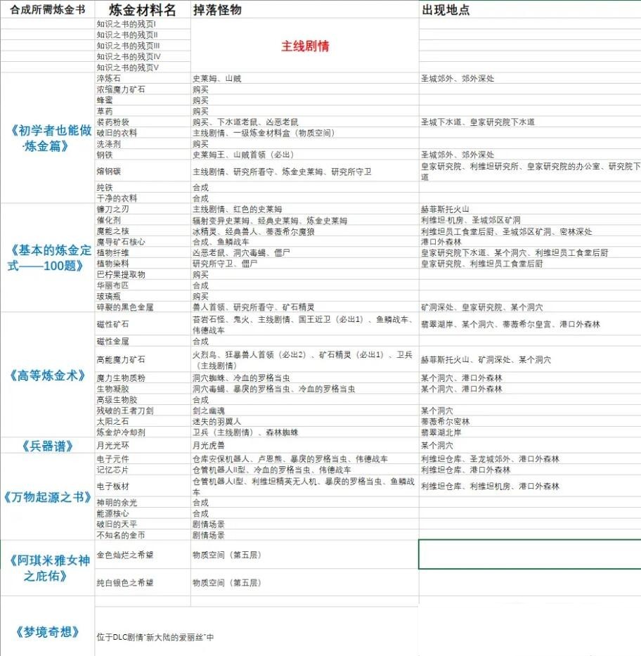魔法少女语冰手机版