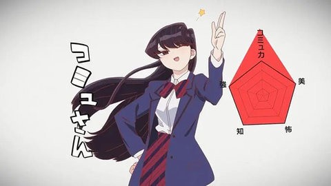 古见的新朋友们桃子移植