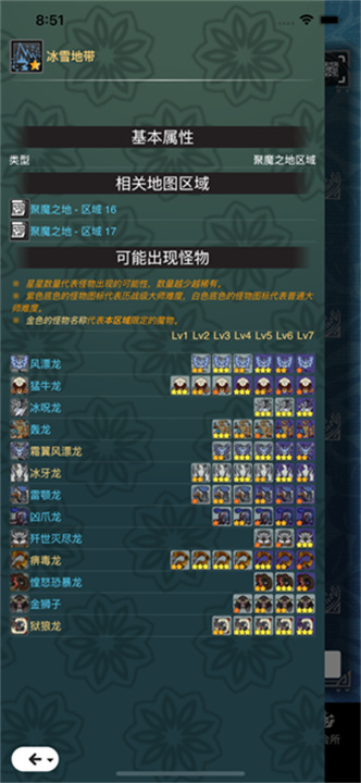 mhw伙伴荒野