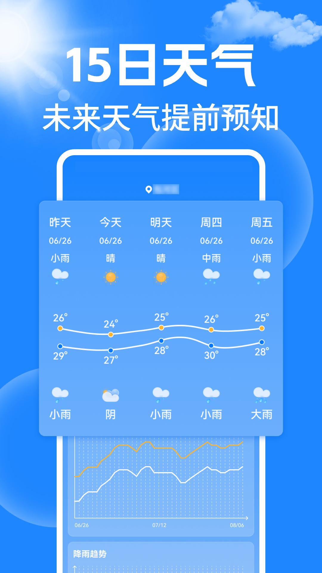 15日天气预报通