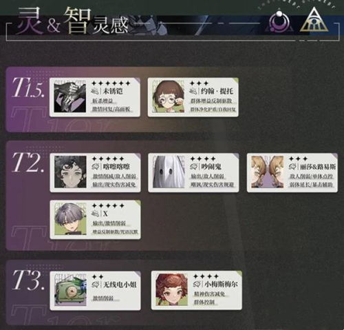 重返未来1999云游戏