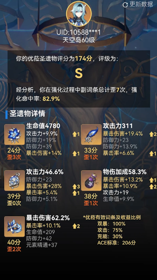 原神提瓦特小助手