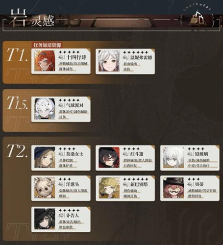 重返未来1999云游戏