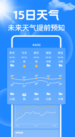 15日天气预报通