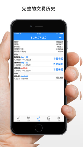 metatrader5手机版