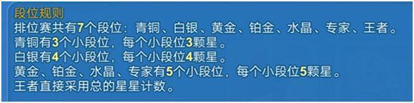 排位赛玩法攻略配图3