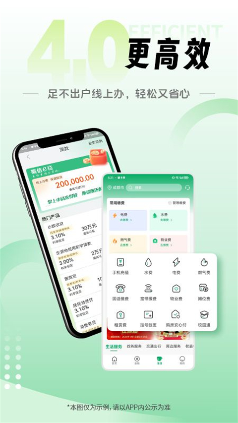 四川农信蜀信e贷APP
