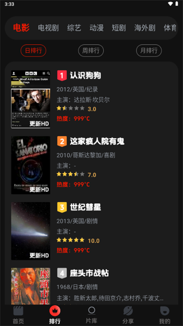 菜鸟影视最新版