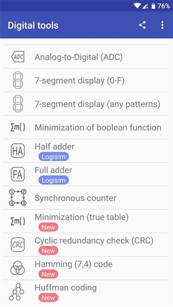 电子工具包Electronics
