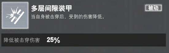 梅卡瓦强化攻略配图1