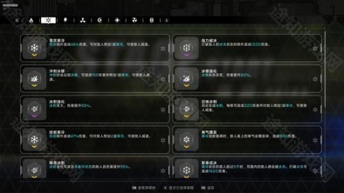 苍翼混沌效应双重策略包作用介绍