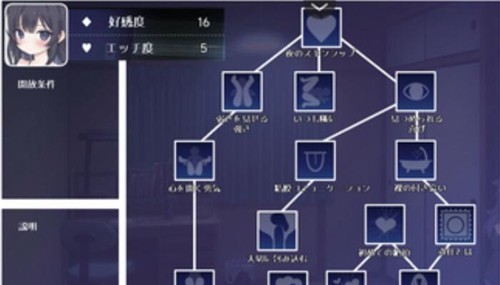 幸福宅女养成方法汉化正式版