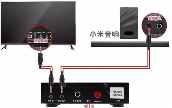 怎么连接麦克风配图2