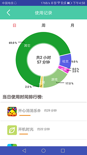 为垦小绿伞app
