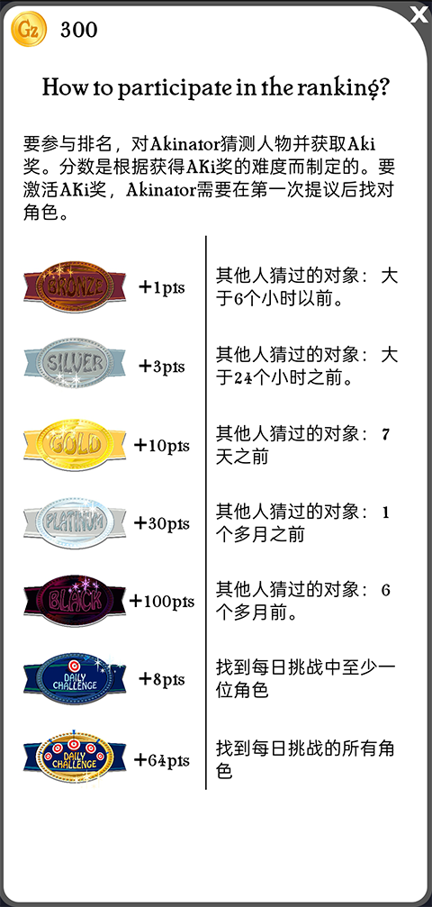 网络天才akinatour汉化版