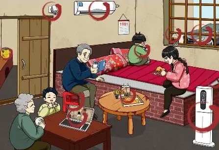 12处不合理细节标注图