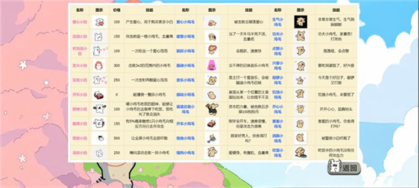 小白大战小鸡毛小游戏