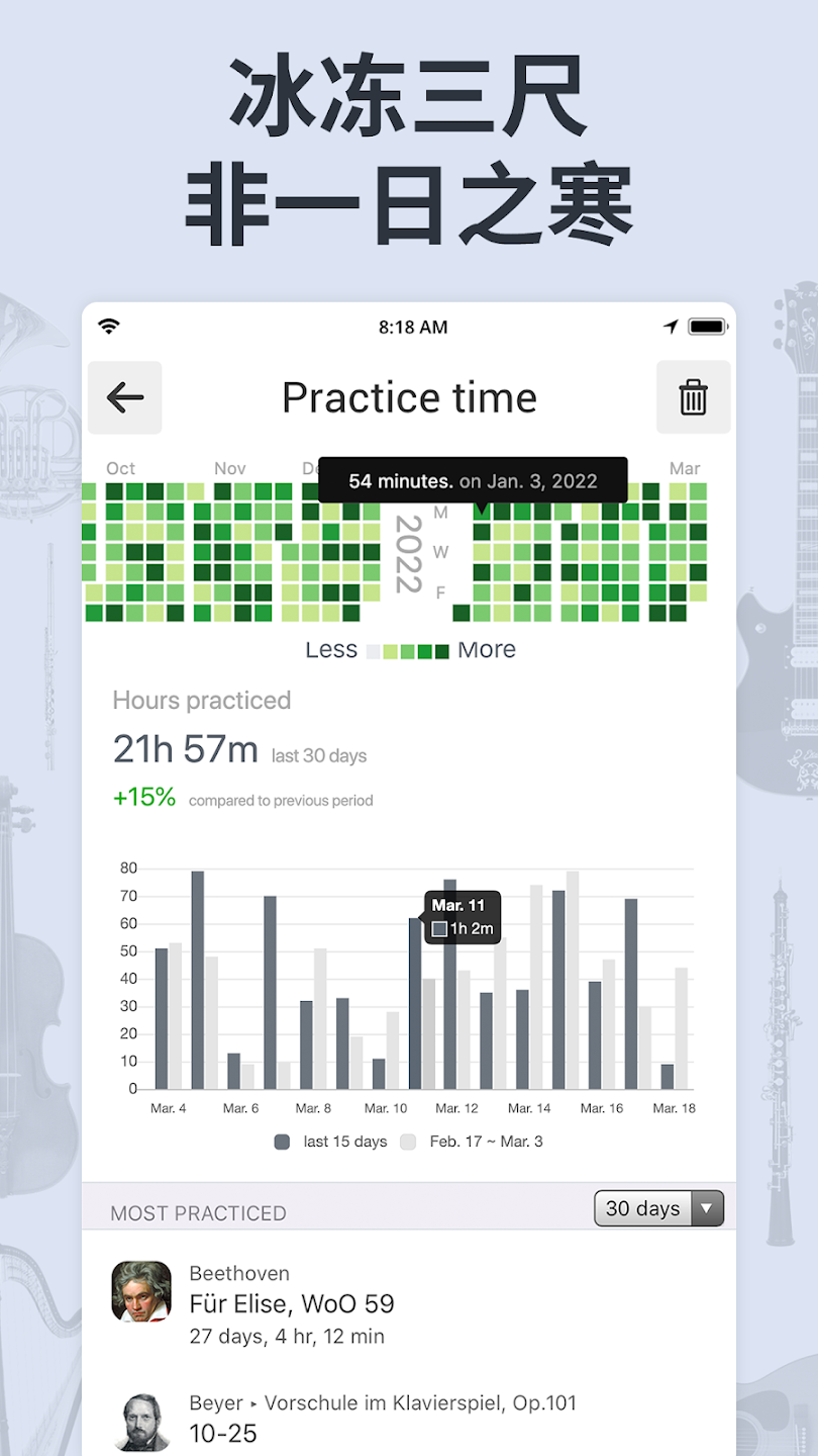 Soundcorset调音器