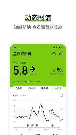 鱼跃安耐糖最新官方版