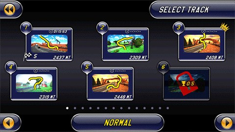 猴子卡丁车中文版