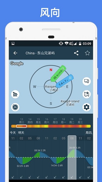 windy气象软件蓝色版宣传图
