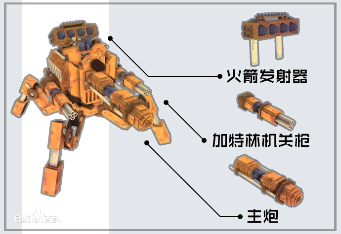 游戏系统攻略2