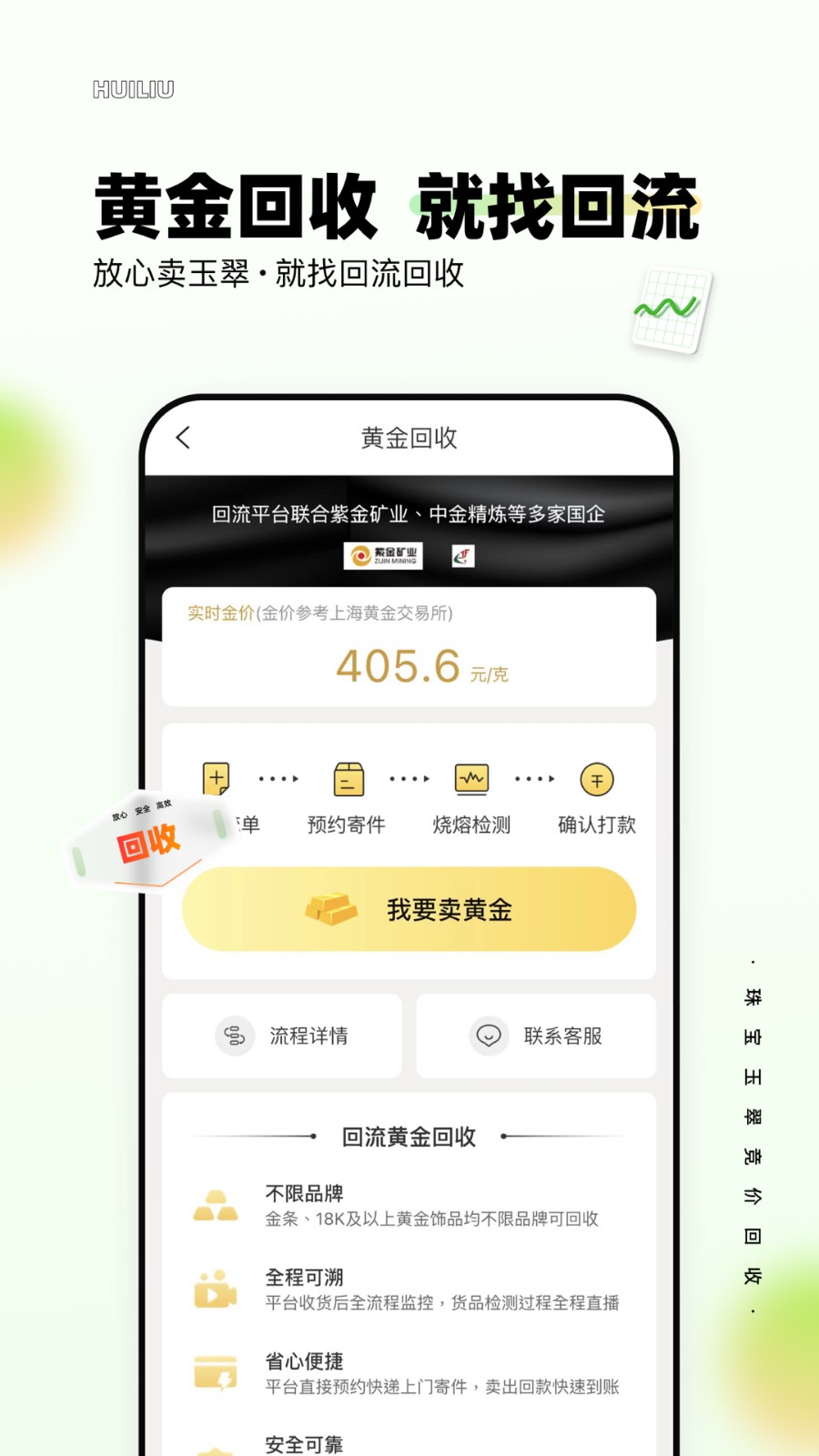 回流