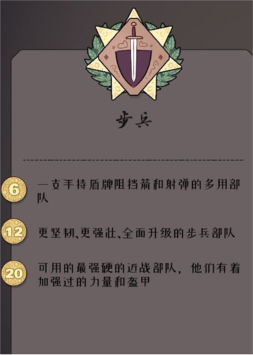 北方绝境兵种介绍1