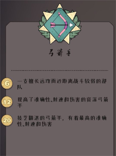 北方绝境兵种介绍2
