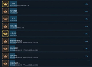 多元生活破解版图片9