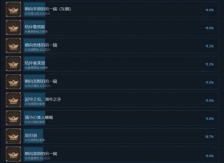 多元生活破解版图片7