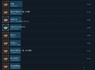 多元生活破解版图片6