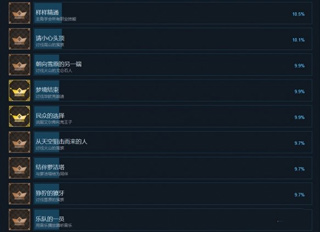 多元生活破解版图片8