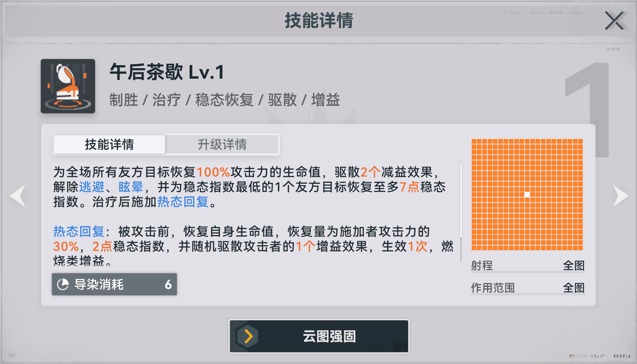 桑朵莱希制胜技能