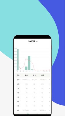 青子记账安卓版