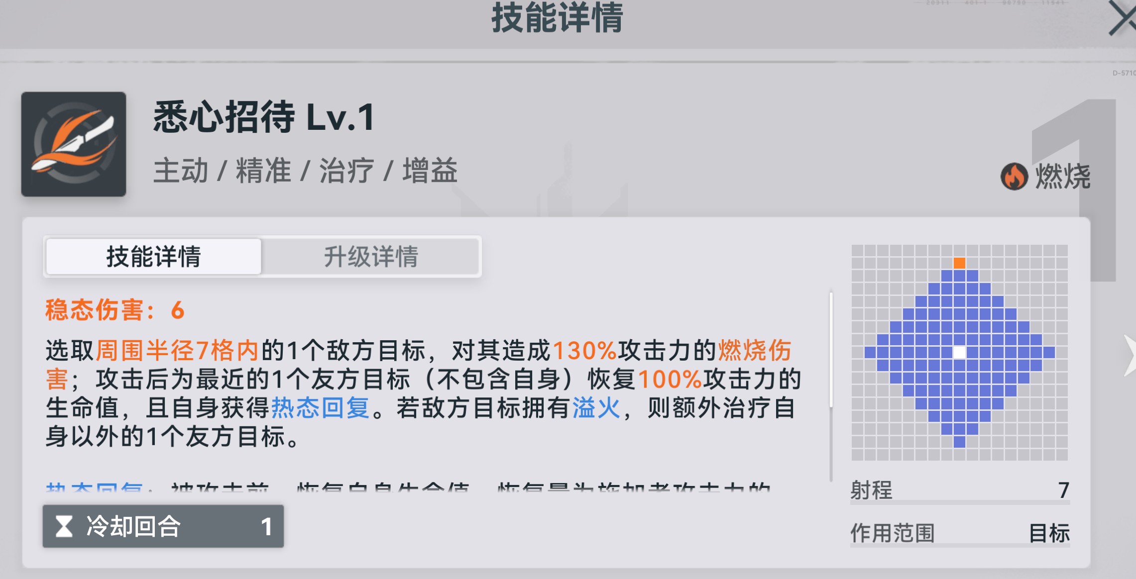 桑朵莱希一技能