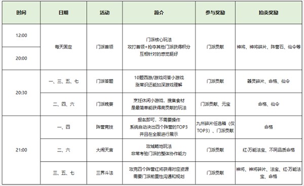 自在西游国际服