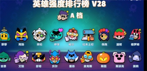 荒野乱斗最新版