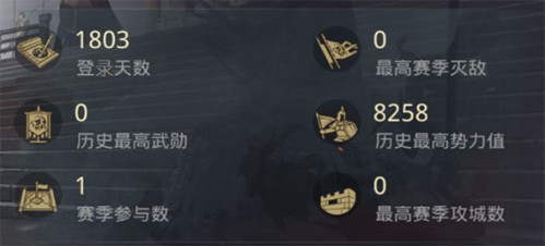 率土之滨官服最新版